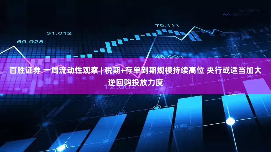 百胜证券 一周流动性观察 | 税期+存单到期规模持续高位 央行或适当加大逆回购投放力度